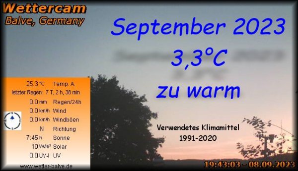 September 2023 in Balve 3,3°C zu warm